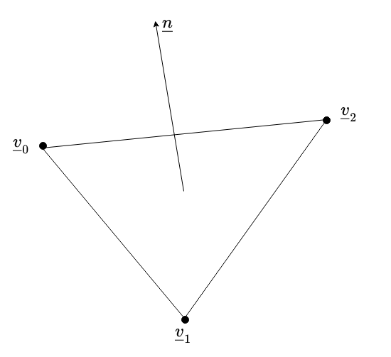 Nominal Cell definition